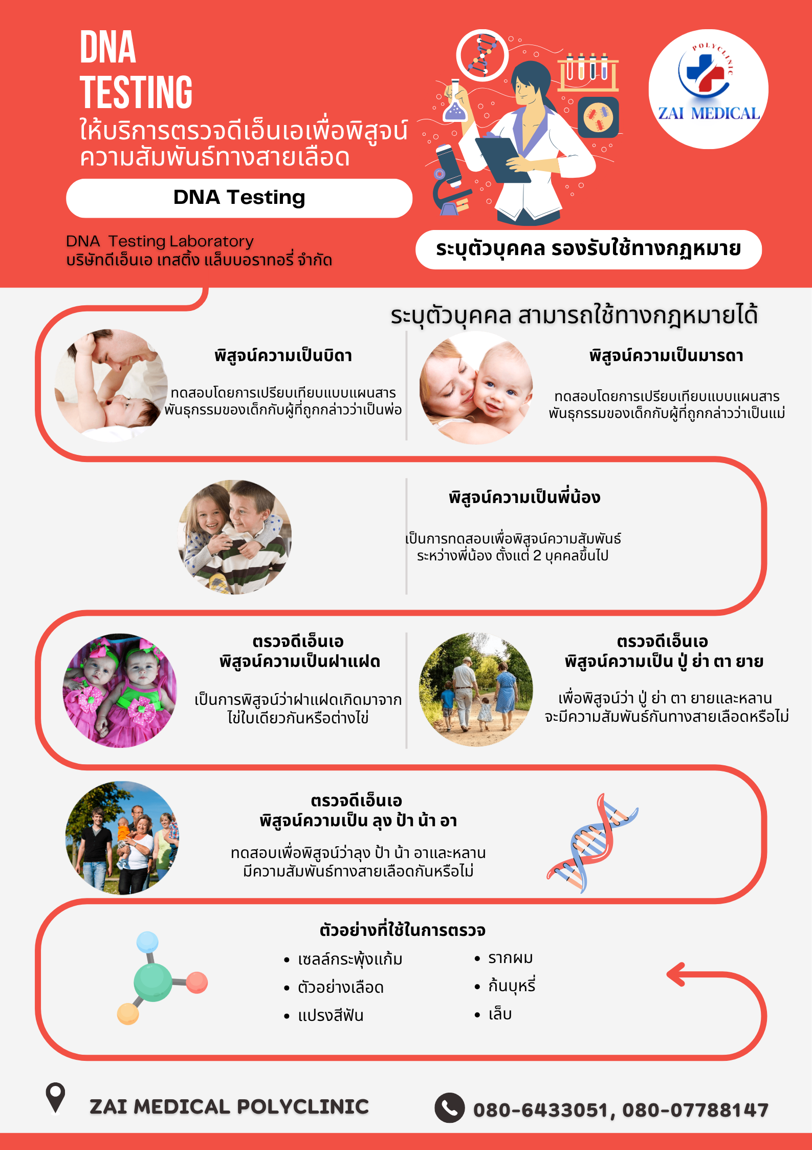 DNA Testing